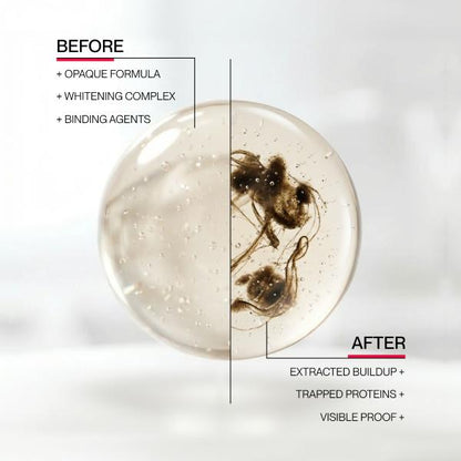 RinseReset Premium Whitening Mouthwash
