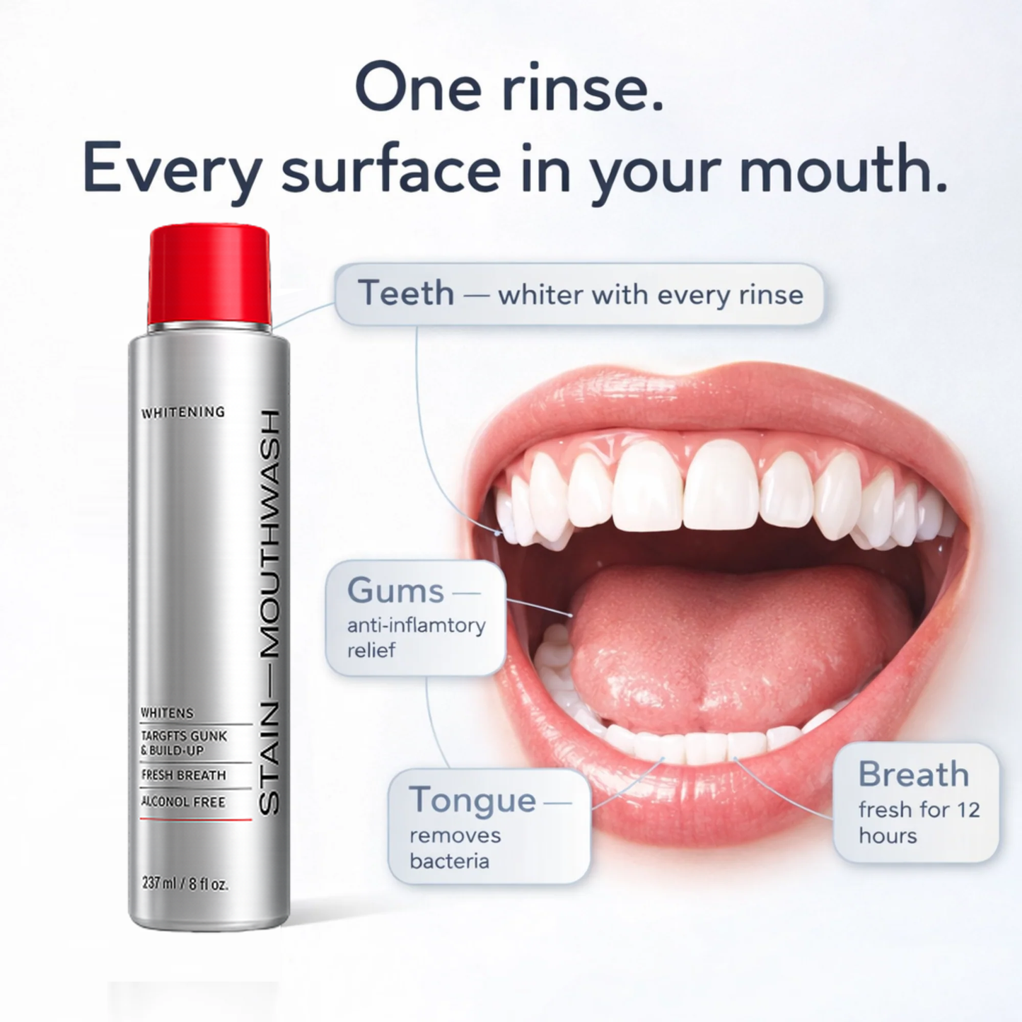 RinseReset Premium Whitening Mouthwash